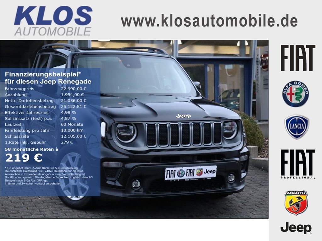 Jeep Renegade 2023