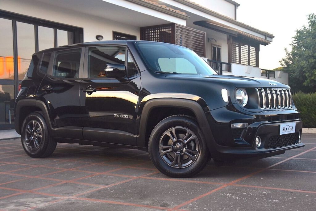 Jeep Renegade 2021