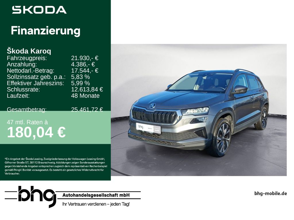 Skoda Karoq 2022