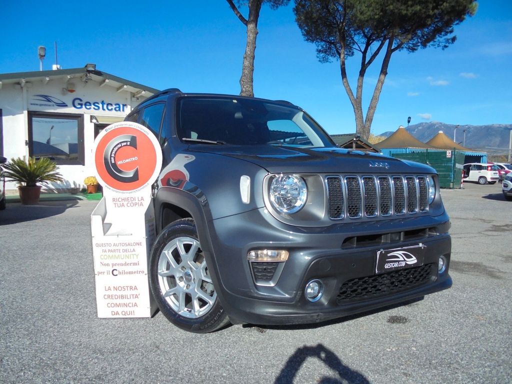 Jeep Renegade 2021