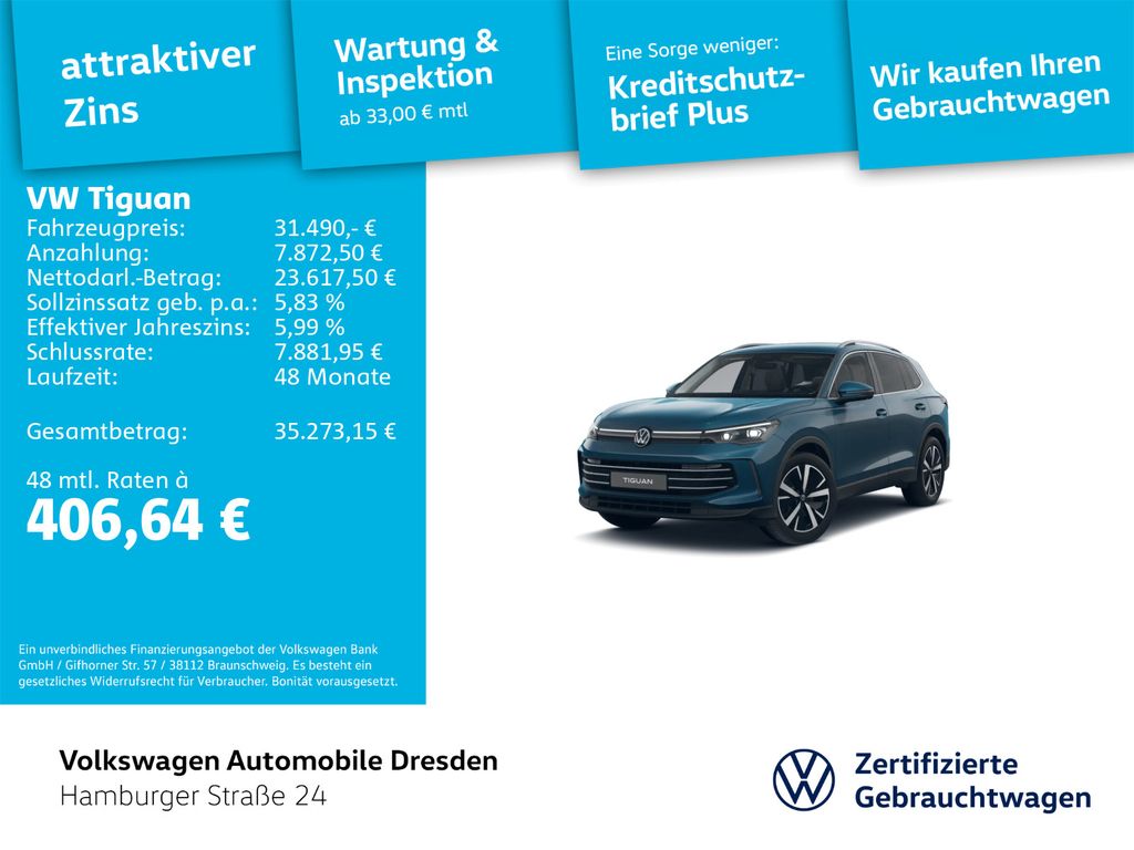 Volkswagen Tiguan 2024