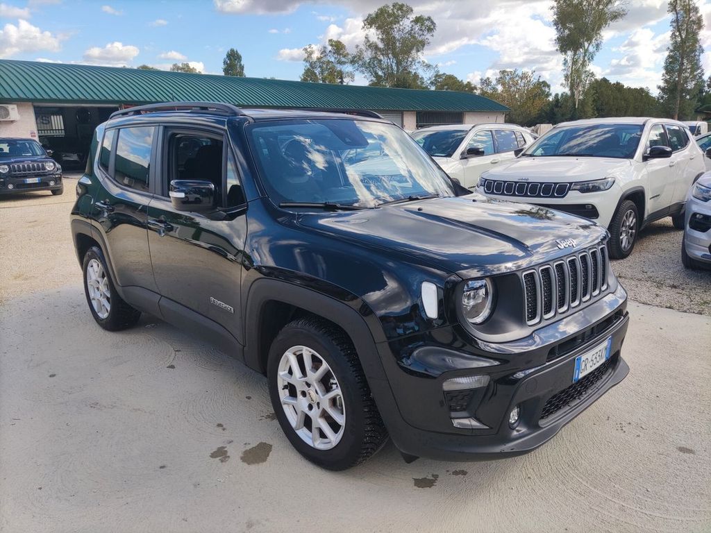 Jeep Renegade 2024