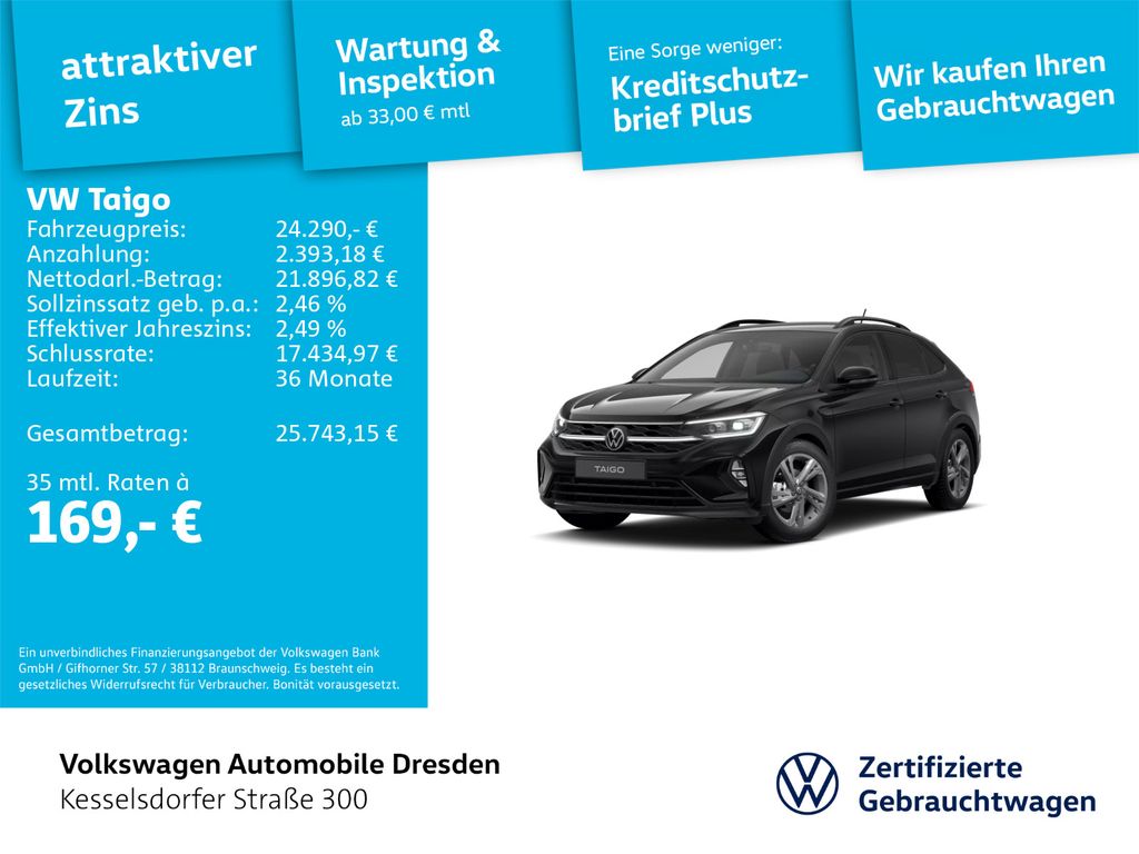 Volkswagen Taigo 2024