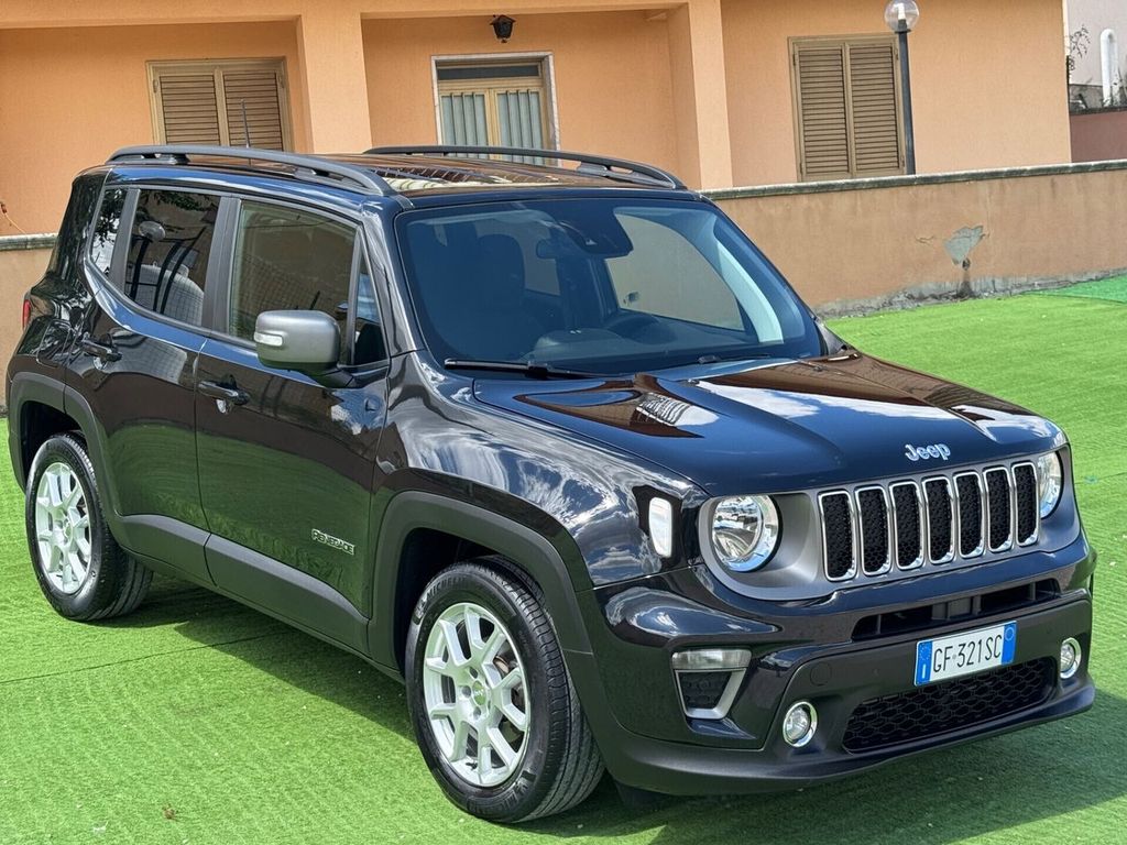 Jeep Renegade 2021