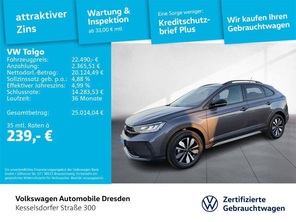 Volkswagen Taigo 2024