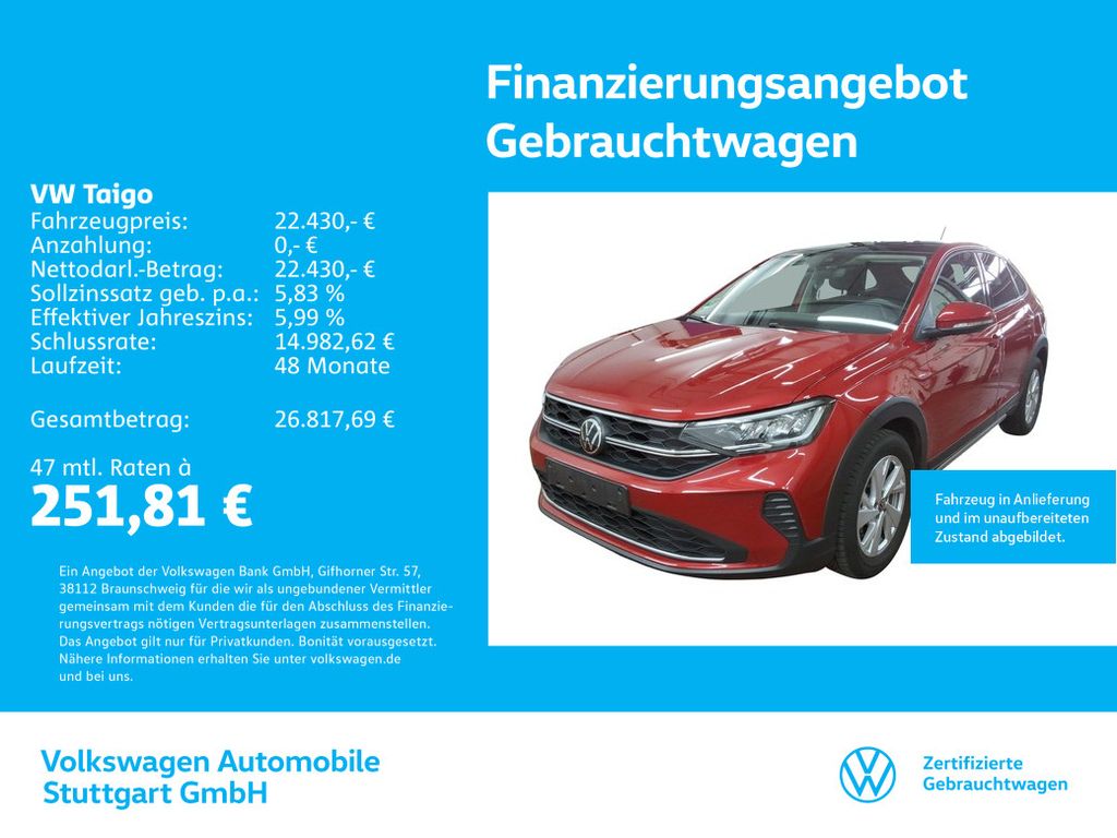 Volkswagen Taigo 2025