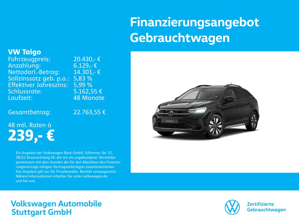 Volkswagen Taigo 2024