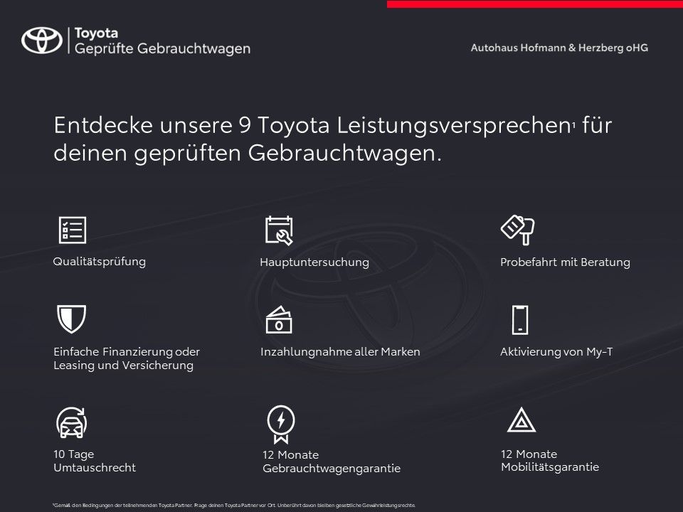 Toyota Aygo (X) 2022