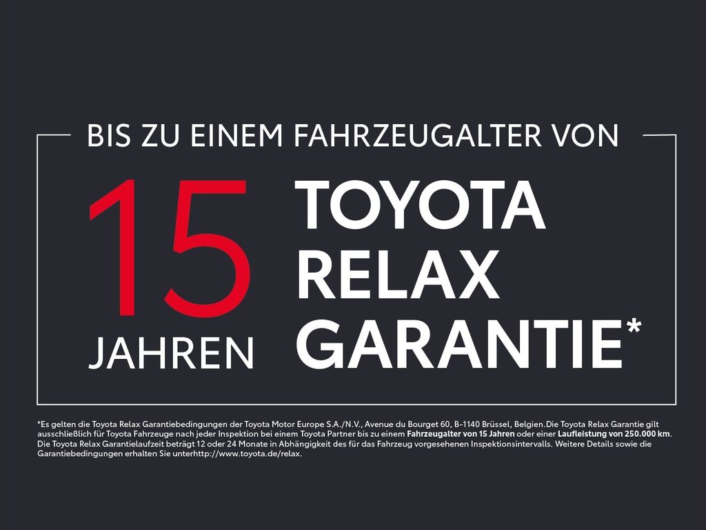 Toyota Yaris Cross 2025