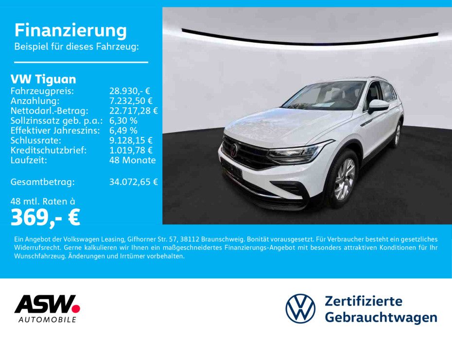 Volkswagen Tiguan 2021