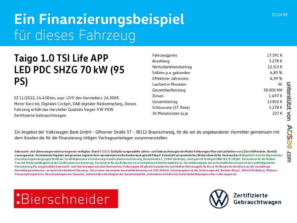 Volkswagen Taigo 2022