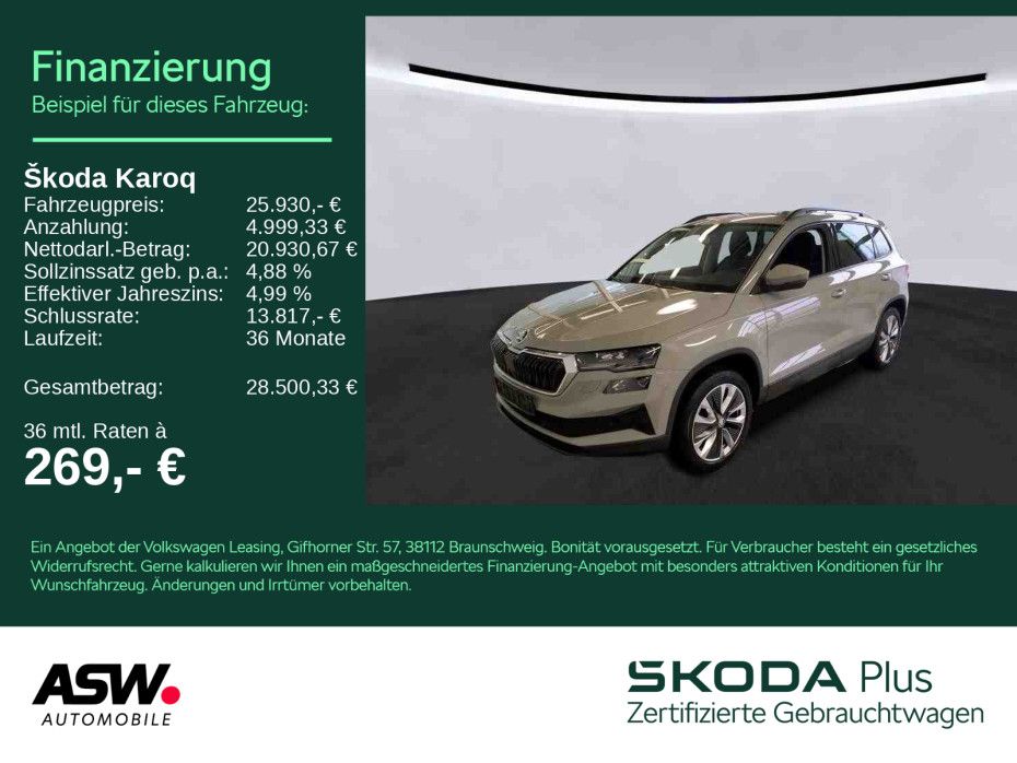 Skoda Karoq 2022