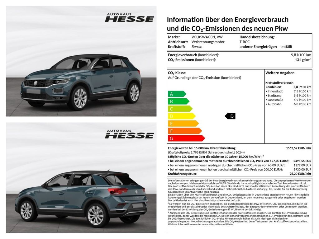 Volkswagen T-Roc 2025