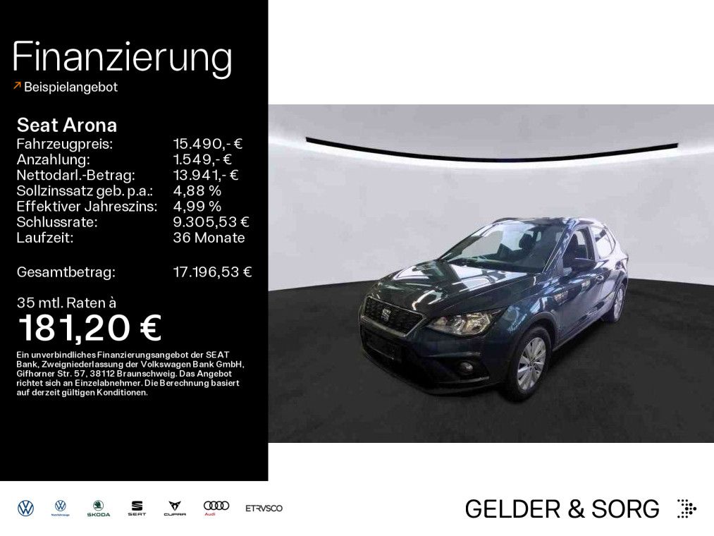 Seat Arona 2021