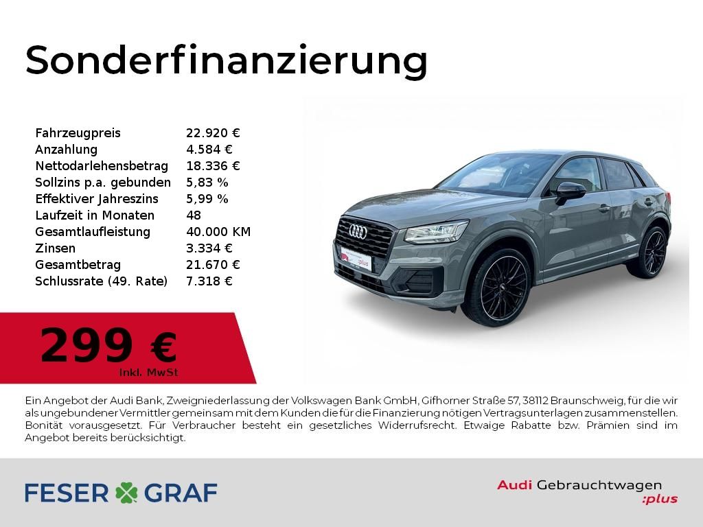 Audi Q2 2020