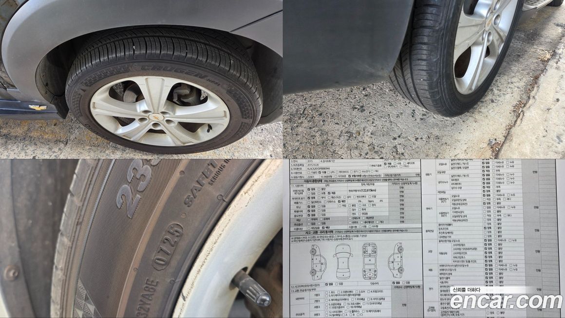 ChevroletGMDaewoo Captiva 2015