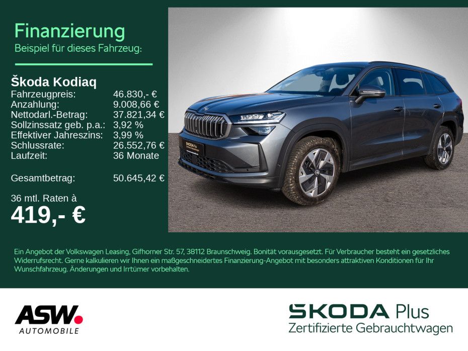 Skoda Kodiaq 2025