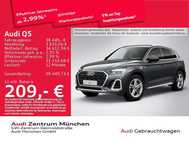 Audi Q5 2022