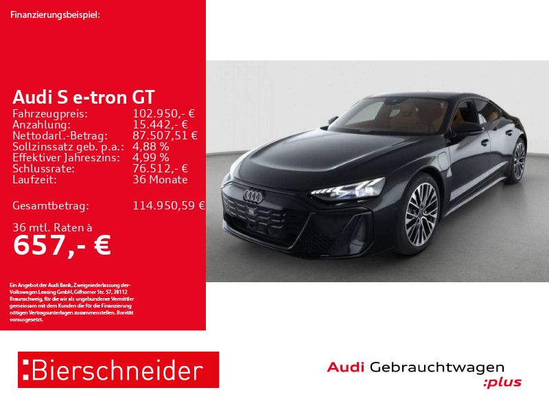 Audi e-tron GT 2025