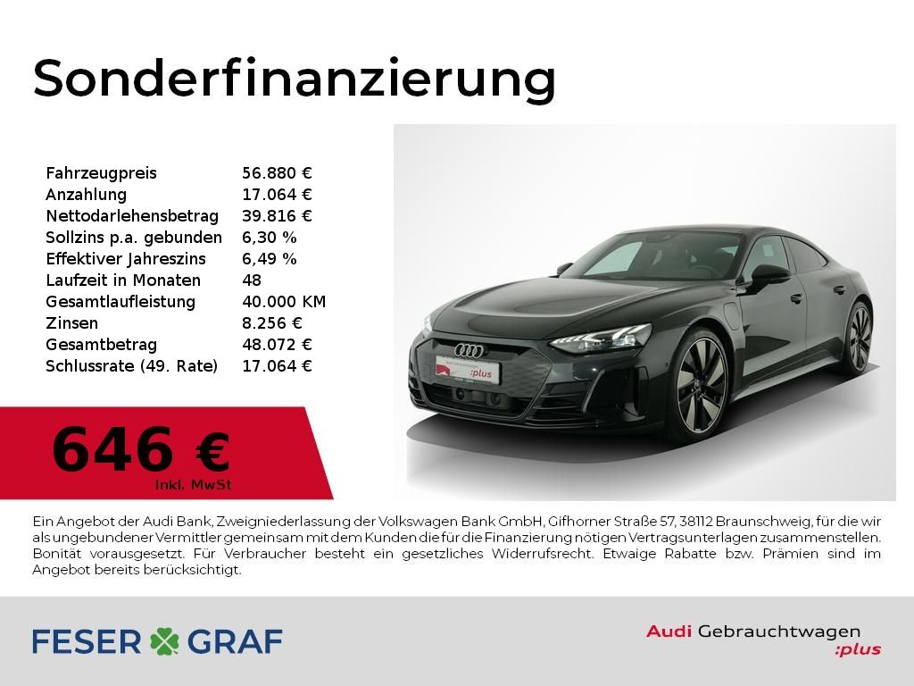 Audi e-tron GT 2023