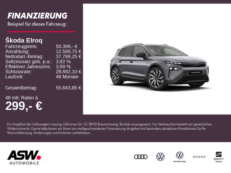 Skoda Elroq