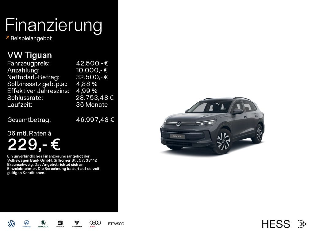 Volkswagen Tiguan 2025