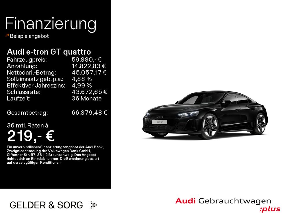 Audi e-tron GT 2023