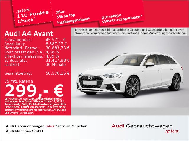 Audi A4 2024