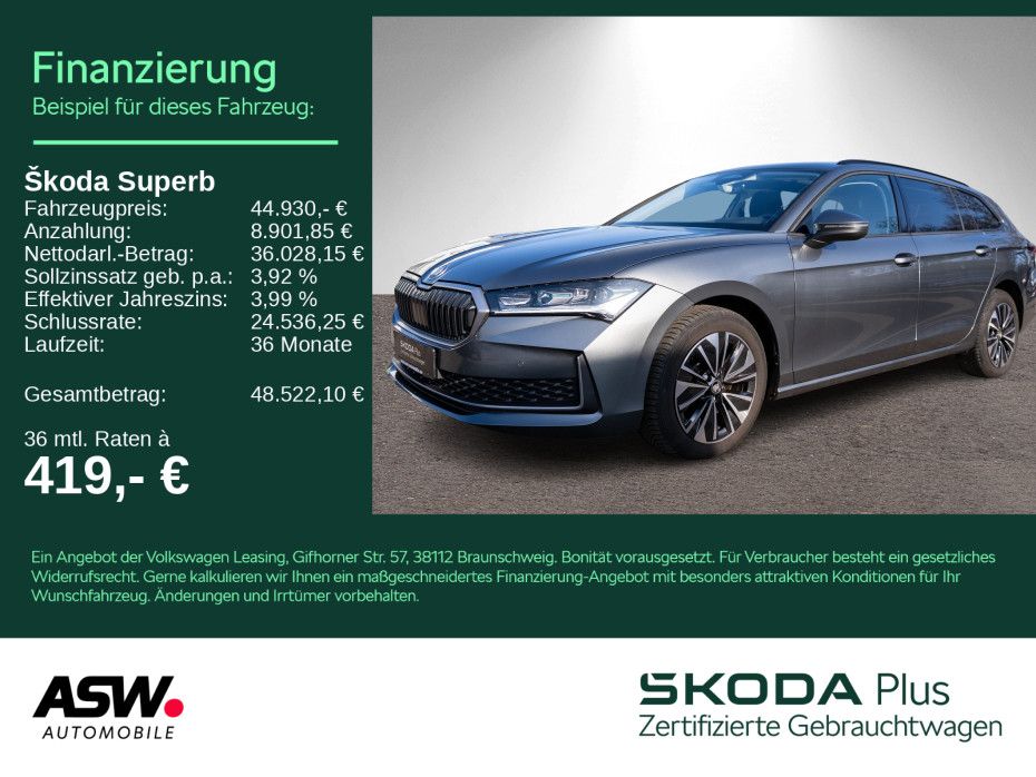 Skoda Superb 2025