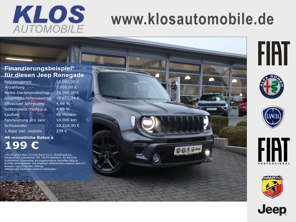 Jeep Renegade 2021