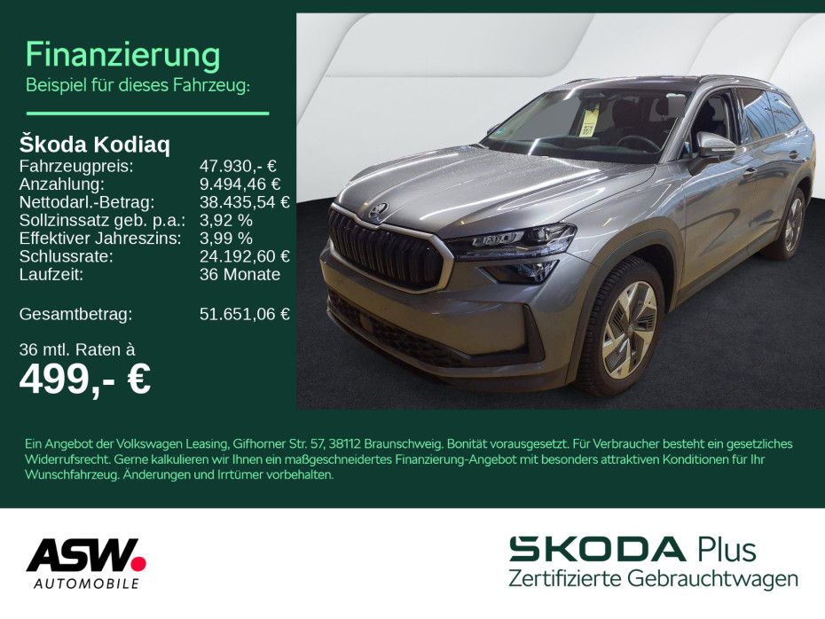 Skoda Kodiaq 2025
