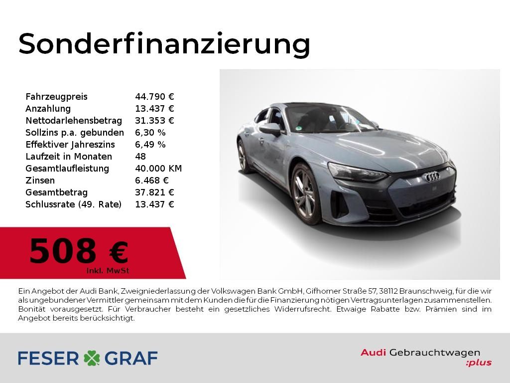 Audi e-tron GT 2021