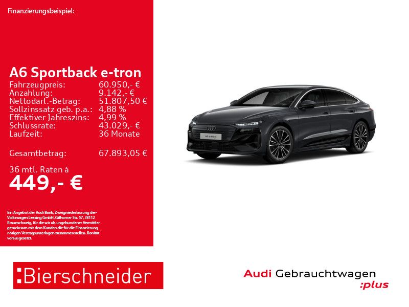 Audi A6 e-tron 2025