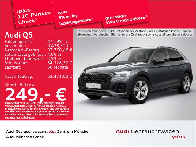 Audi Q5 2024