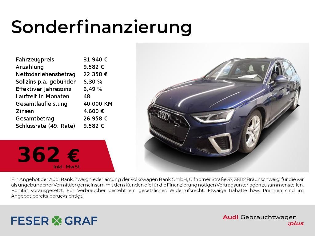 Audi A4 2021