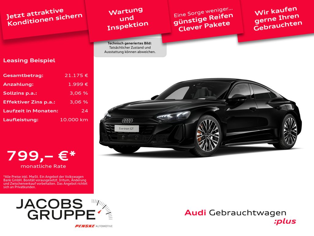 Audi e-tron GT 2025