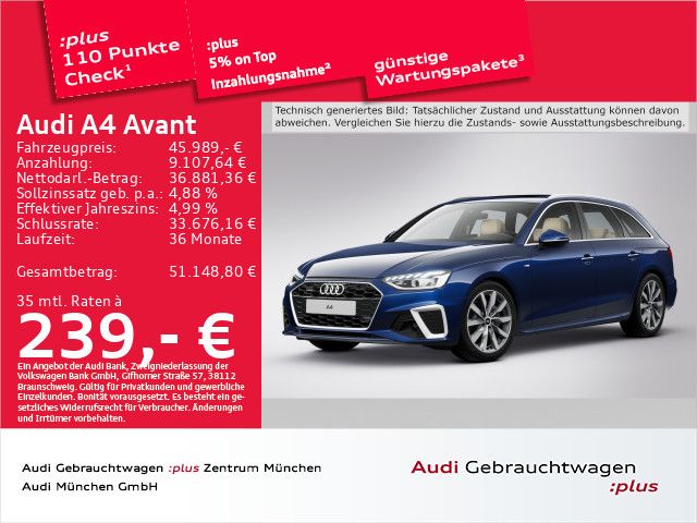 Audi A4 2024