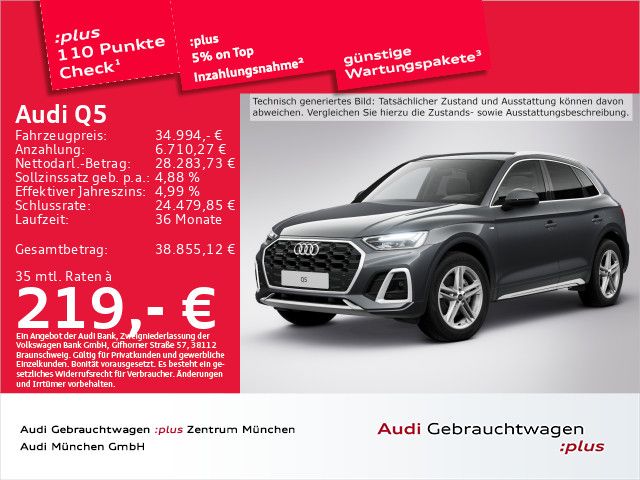 Audi Q5 2022