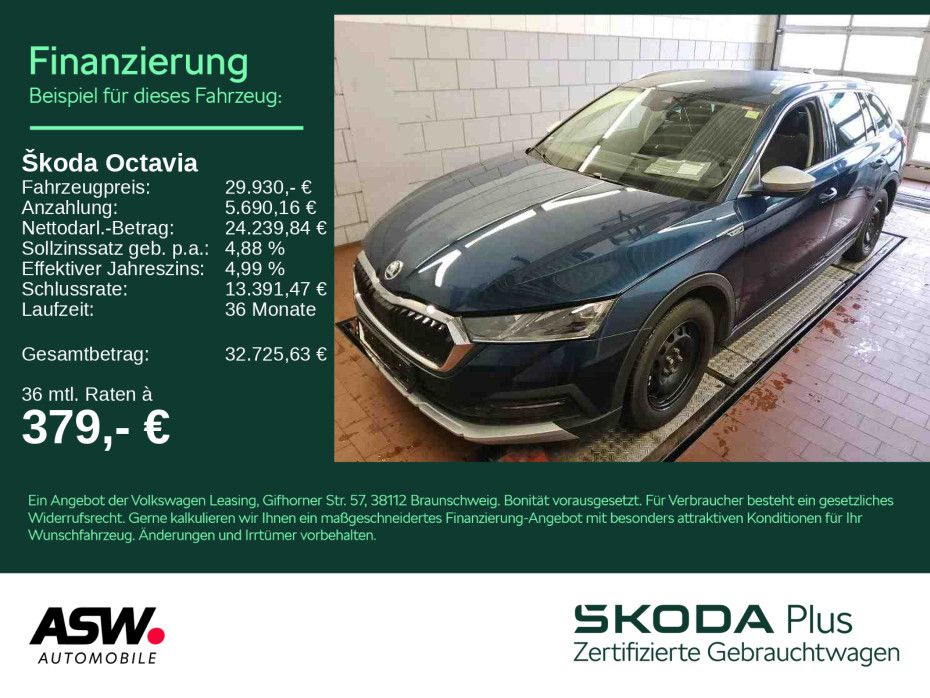 Skoda Octavia 2023
