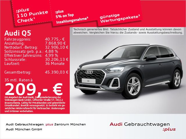 Audi Q5 2022