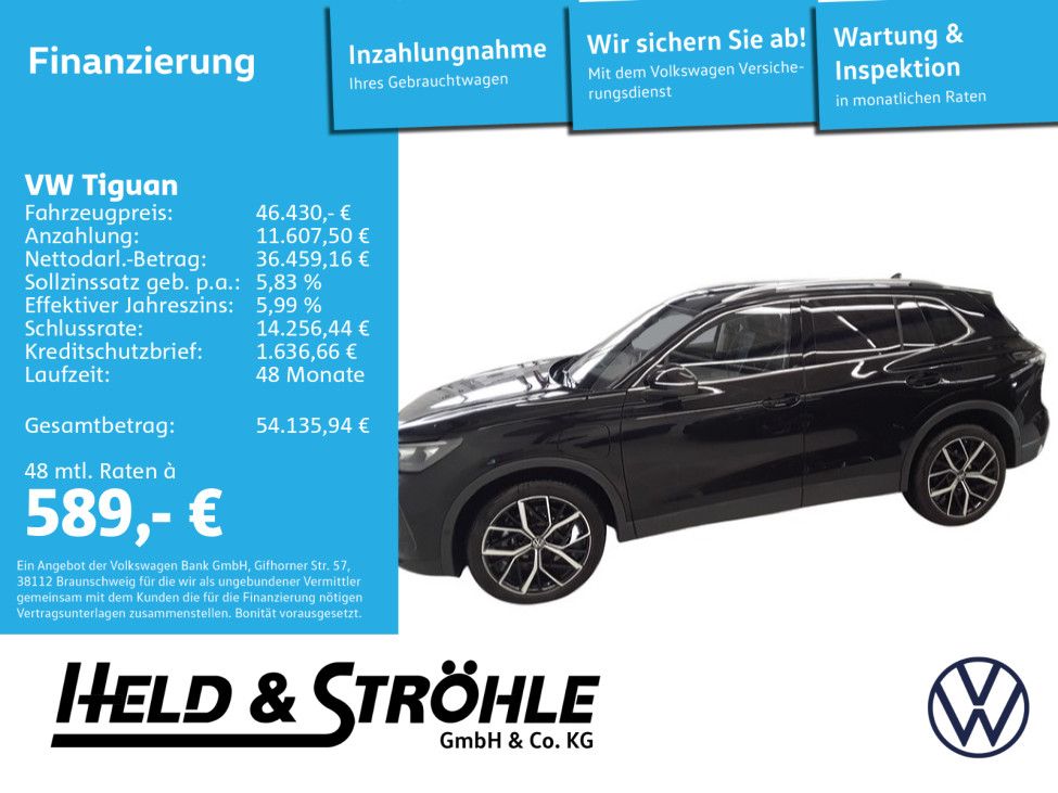 Volkswagen Tiguan 2025