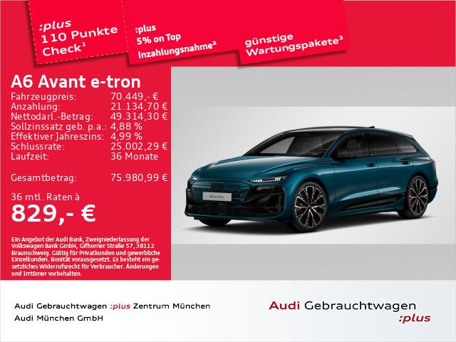 Audi A6 e-tron 2024
