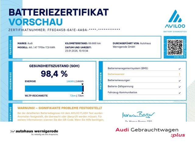 Audi A6 2021