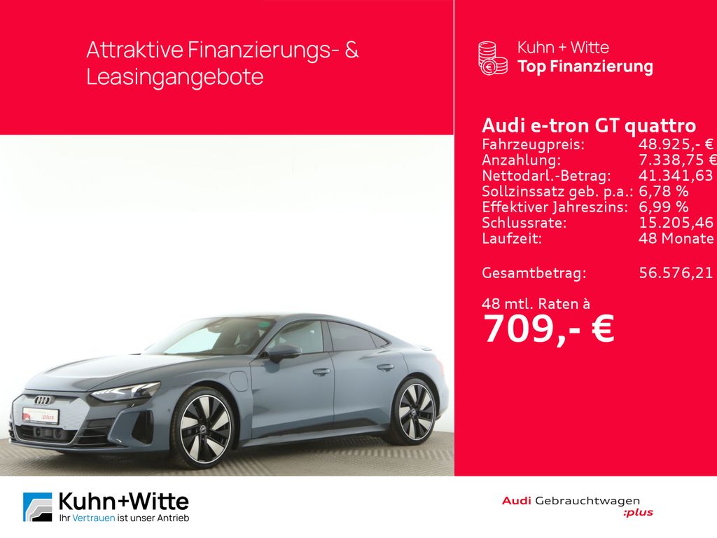 Audi e-tron GT 2021