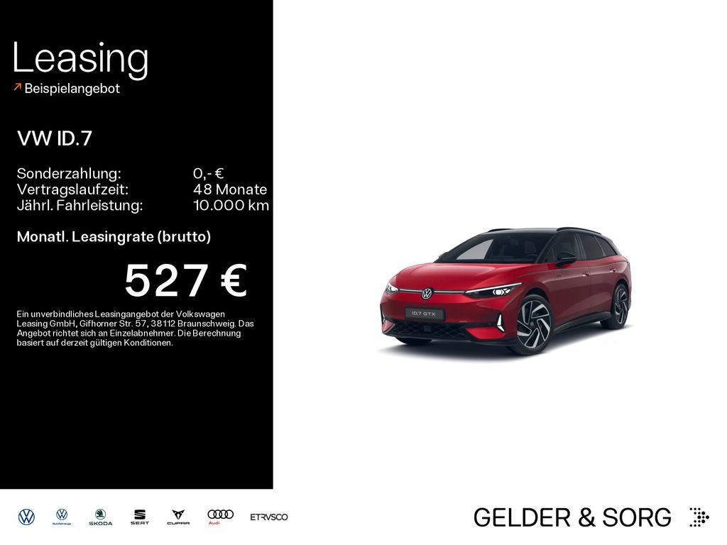 Volkswagen ID.7 2024