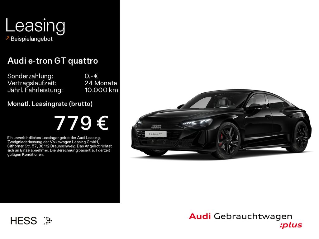 Audi e-tron GT 2025