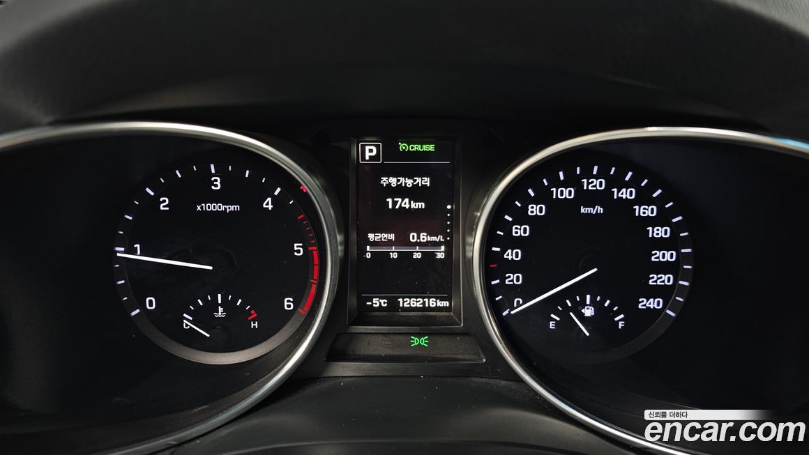 Hyundai Maxcruz 2018