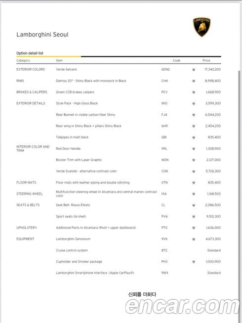 Lamborghini Huracan 2023