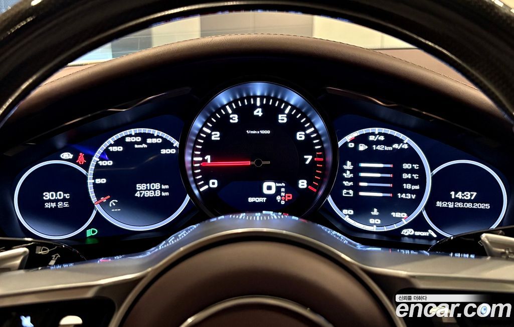 Porsche Panamera 2020