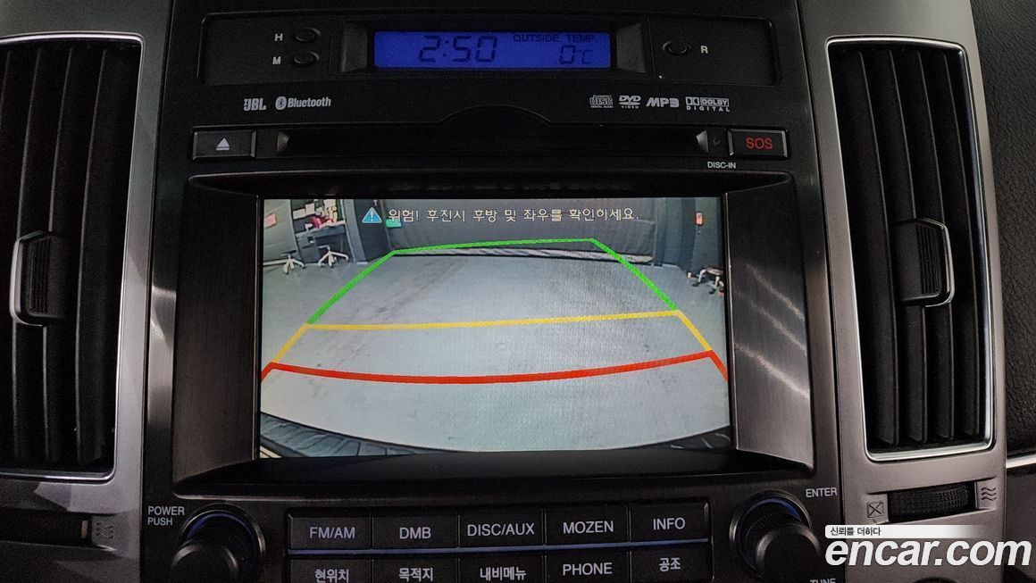 Hyundai Veracruz 2013